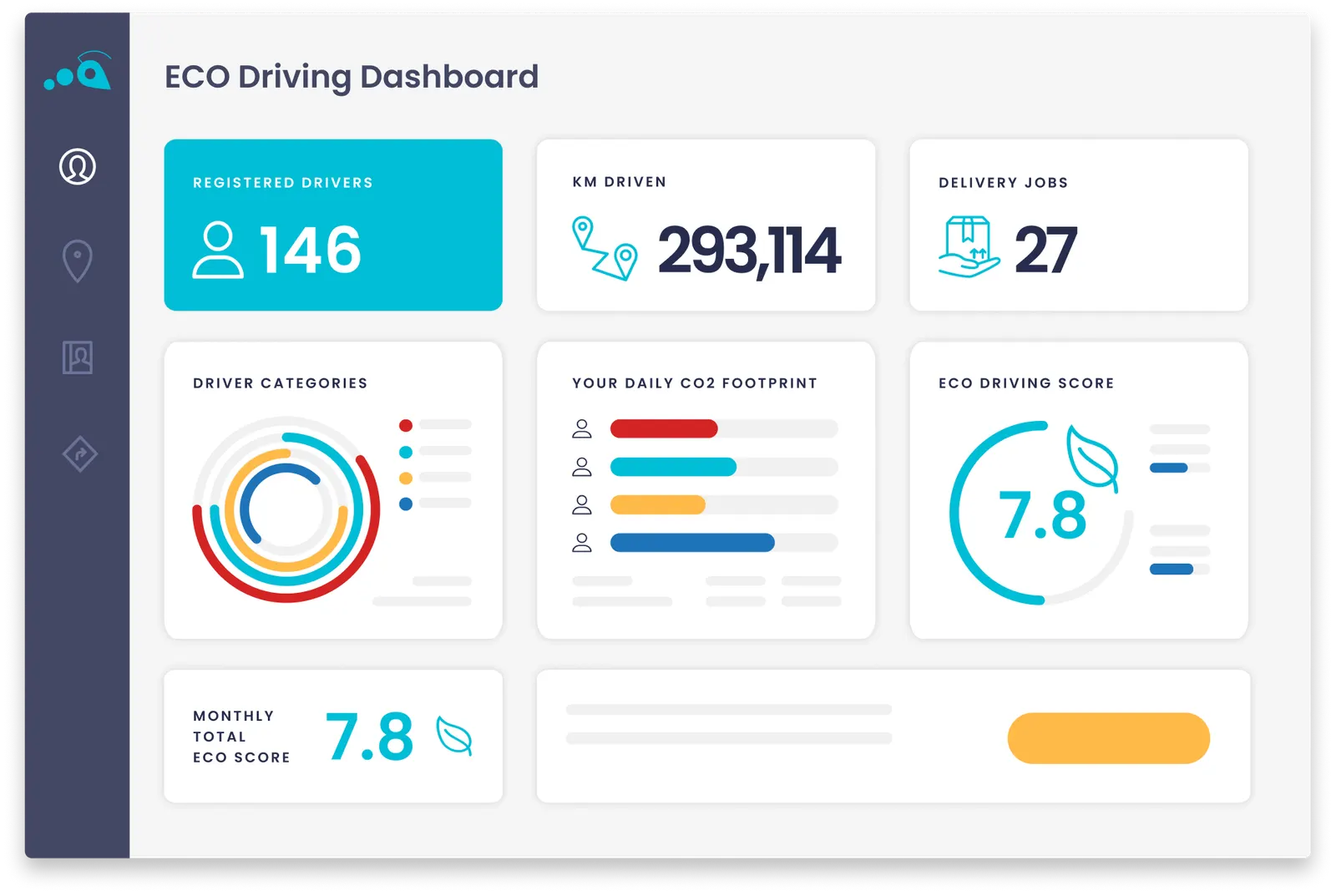 Eco Driving Dashboard