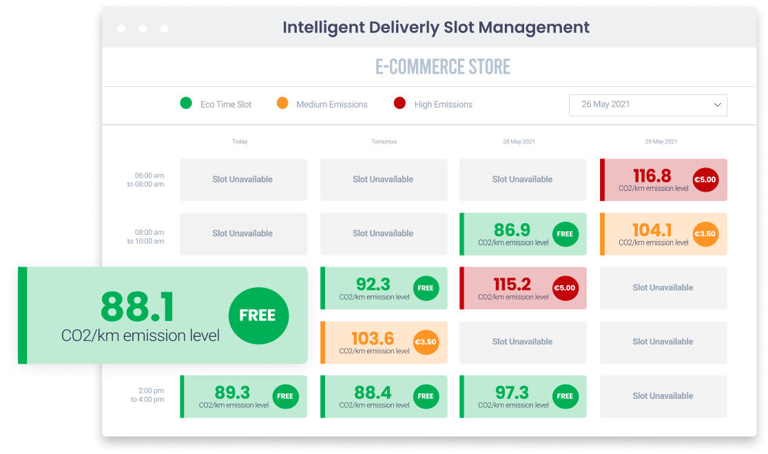 Creating an Improved, More Sustainable Frozen Shipping Experience